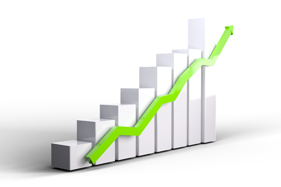 Currency trading