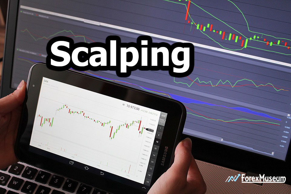  What is Scalping?