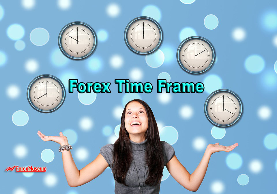 What is Time Frame?